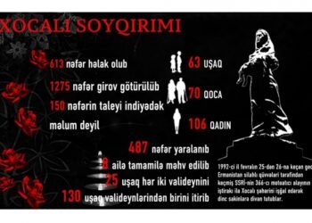 Xocalıya aid həmin FOTONUN sirri açıldı: şəkildəkilər kimlərdir?